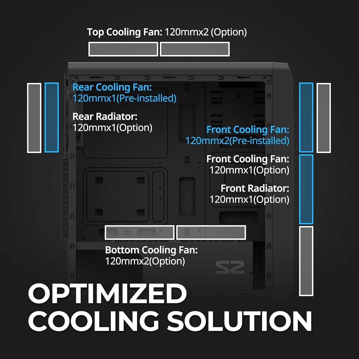 Zalman S2 ATX Mid-Tower PC Case, 3 X Pre-Installed 120Mm Zalman Quiet Fans (Support up to 8 Fans), High Airflow Mesh Front Panel, Support Gpus up to 330Mm, USB 3.0