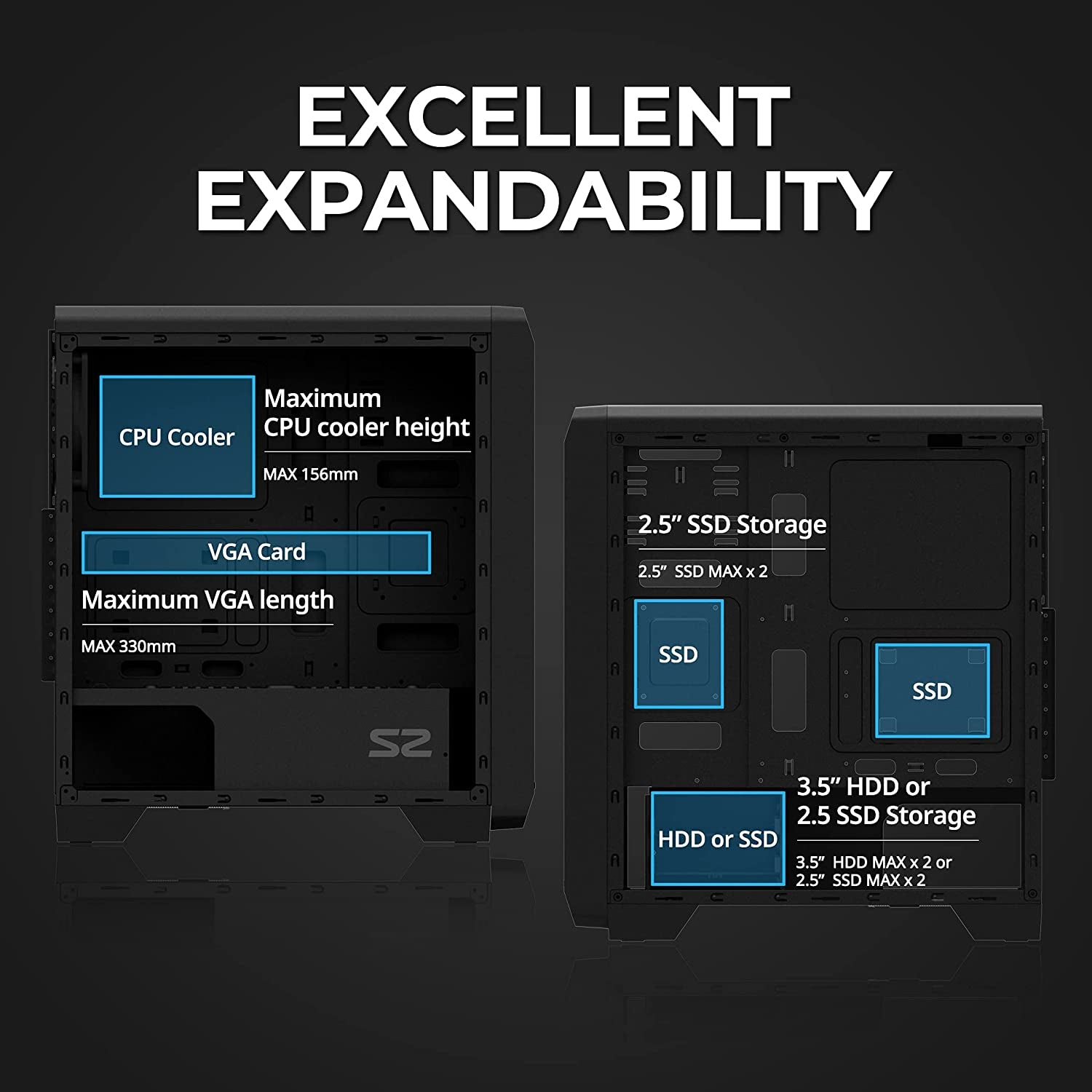 Zalman S2 ATX Mid-Tower PC Case, 3 X Pre-Installed 120Mm Zalman Quiet Fans (Support up to 8 Fans), High Airflow Mesh Front Panel, Support Gpus up to 330Mm, USB 3.0