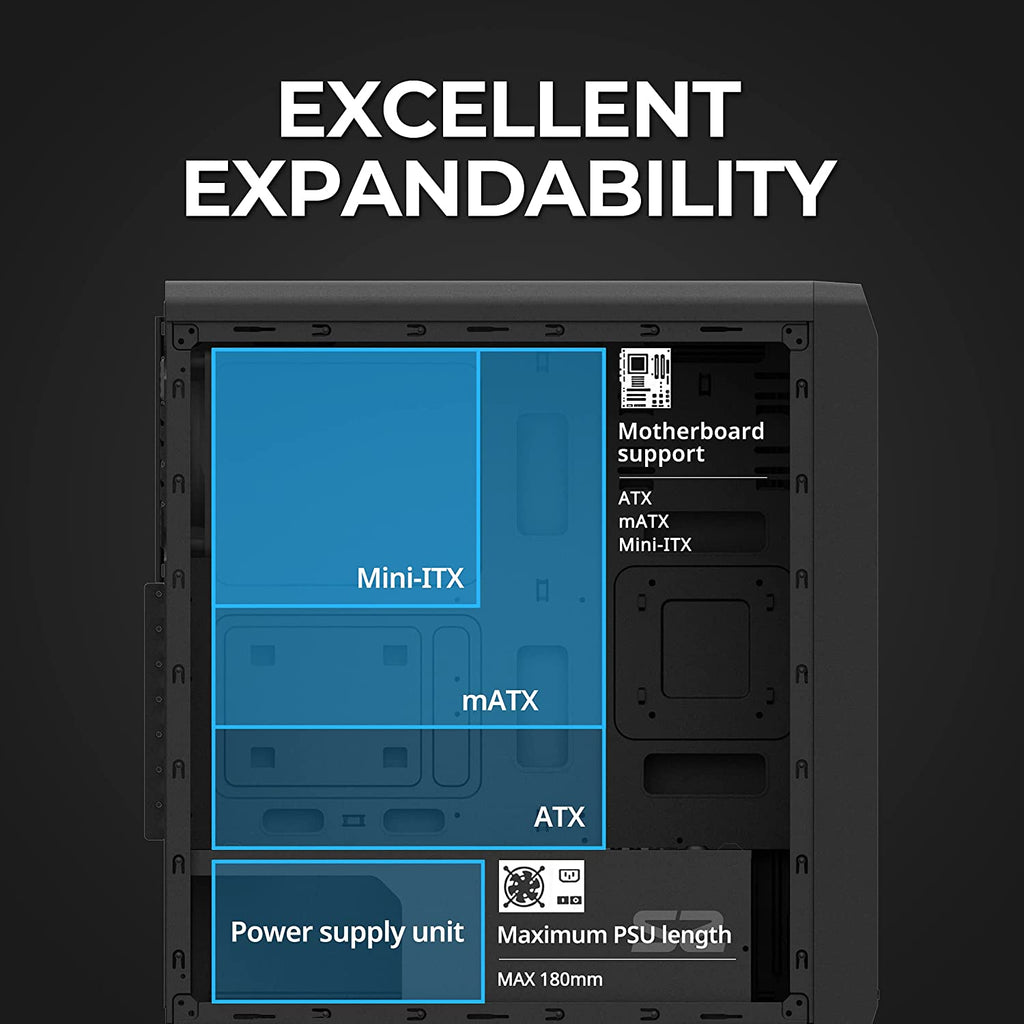 Zalman S2 ATX Mid-Tower PC Case, 3 X Pre-Installed 120Mm Zalman Quiet Fans (Support up to 8 Fans), High Airflow Mesh Front Panel, Support Gpus up to 330Mm, USB 3.0