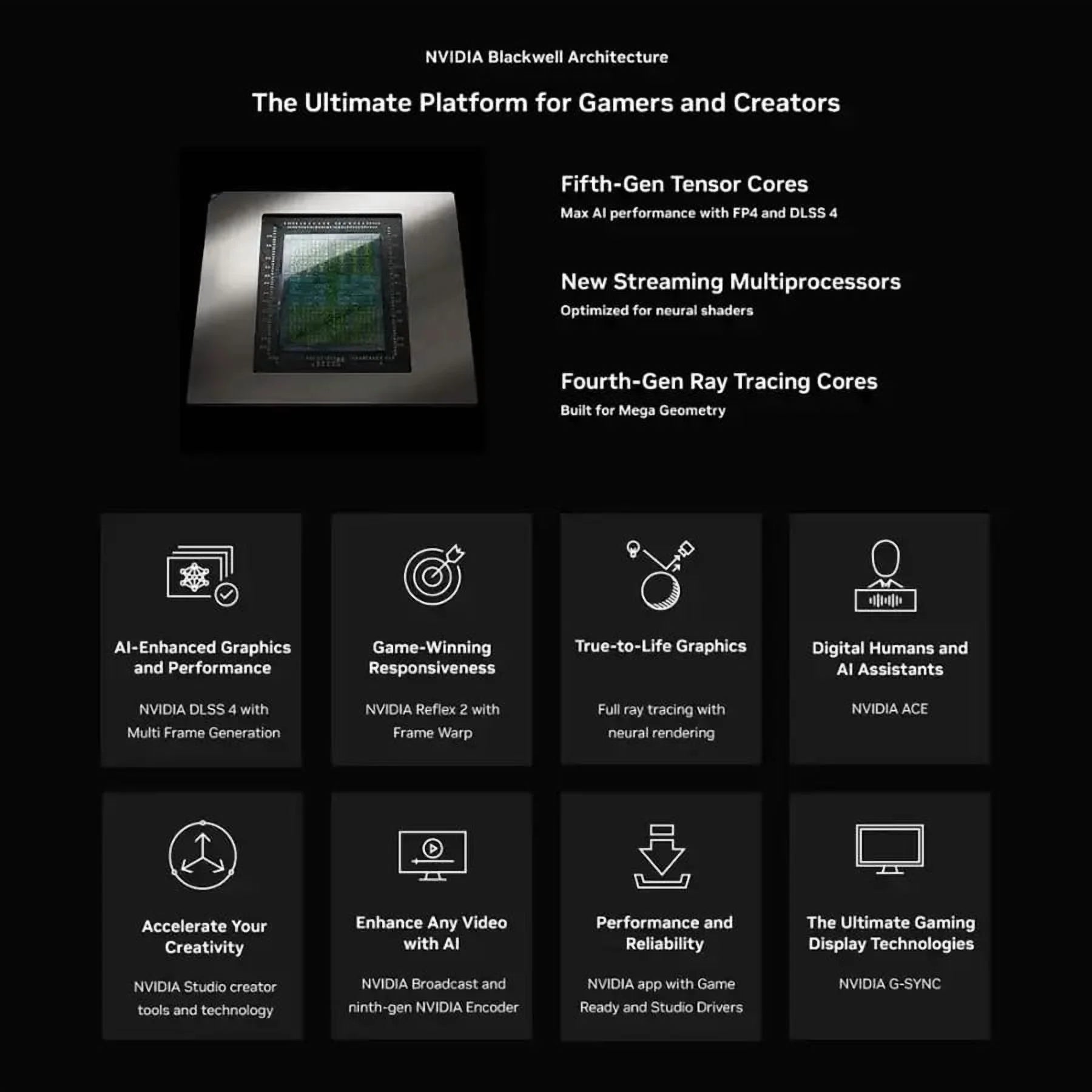 Geforce RTX 5070 Graphic Card, 12 GB GDDR7