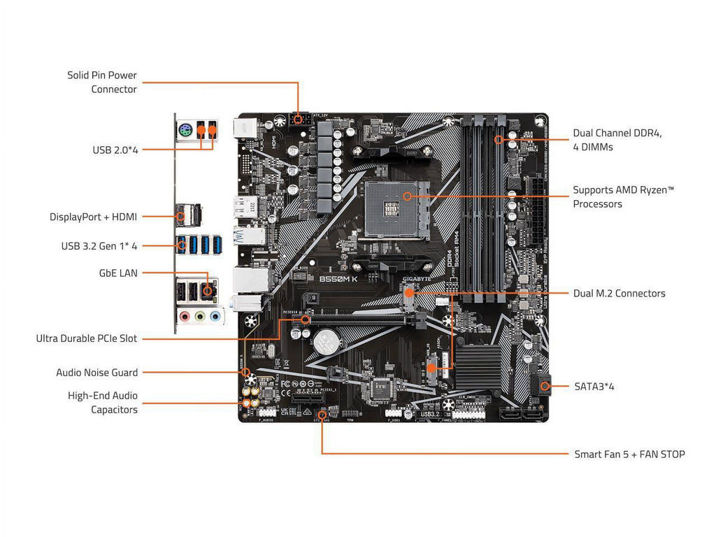 B550M K AM4 AMD B550 Micro-Atx Motherboard with Dual M.2, SATA 6Gb/S, USB 3.2 Gen 1, Realtek Gbe LAN, Pcie 4.0
